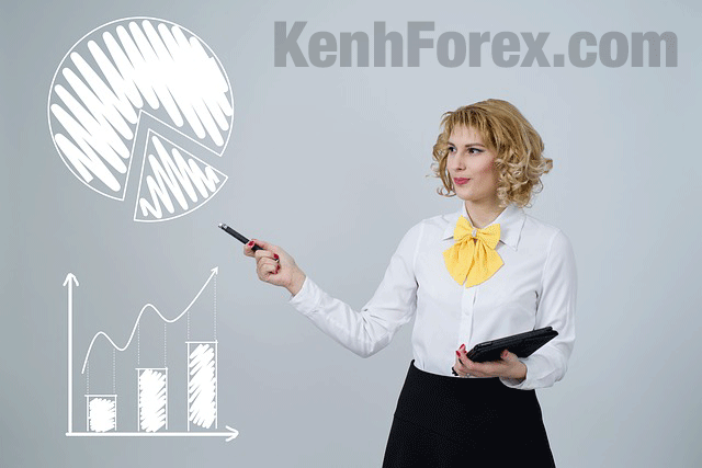 Điểm danh 5 cách kiếm tiền phổ biến nhất từ thị trường Forex