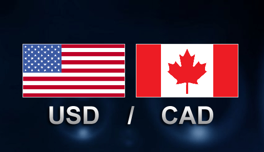 Biểu đồ, Tin tức, Phân tích kỹ thuật cặp ngoại tệ USD/CAD