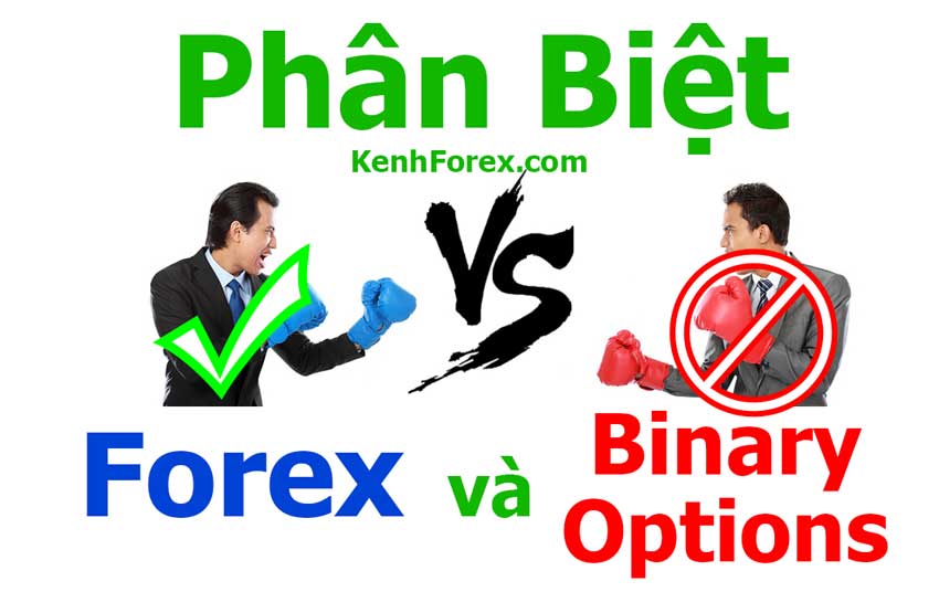 Phân biệt Giao dịch Forex và Binary Options – Quyền Chọn Nhị Phân