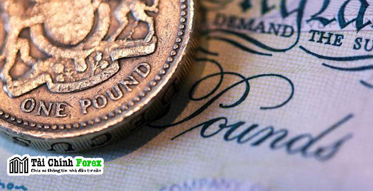 GBP/USD giảm nhẹ giữa bối cảnh đồng USD có mức tăng khiêm tốn, trọng tâm vẫn là “tuyên bố mùa thu” về triển vọng kinh tế và tài chính của Vương quốc Anh