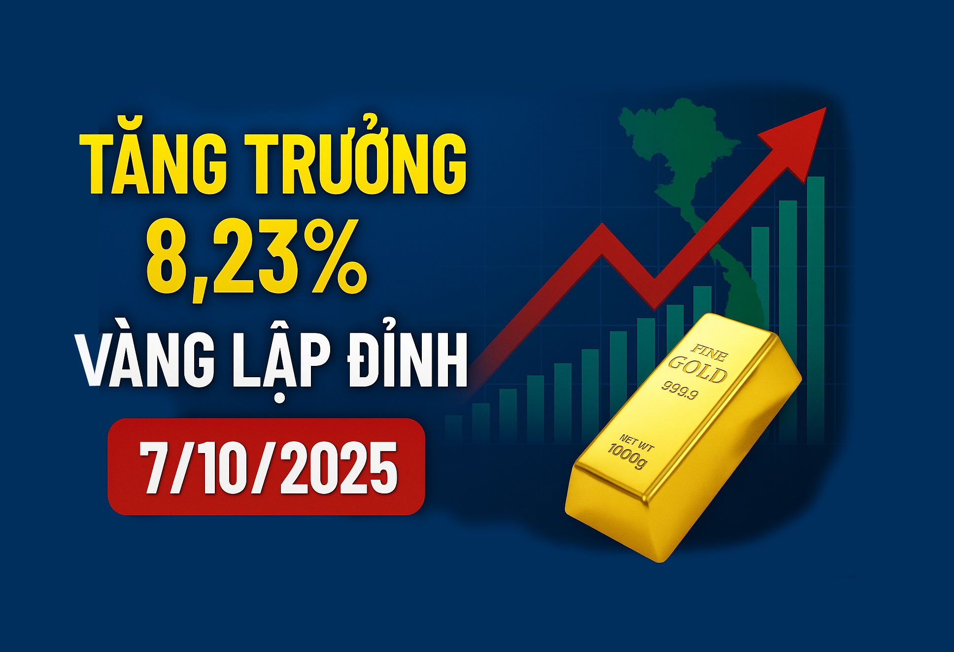 Bức tranh tài chính toàn cầu ngày 7/10: Việt Nam tăng tốc, vàng lập đỉnh, công nghệ bùng nổ